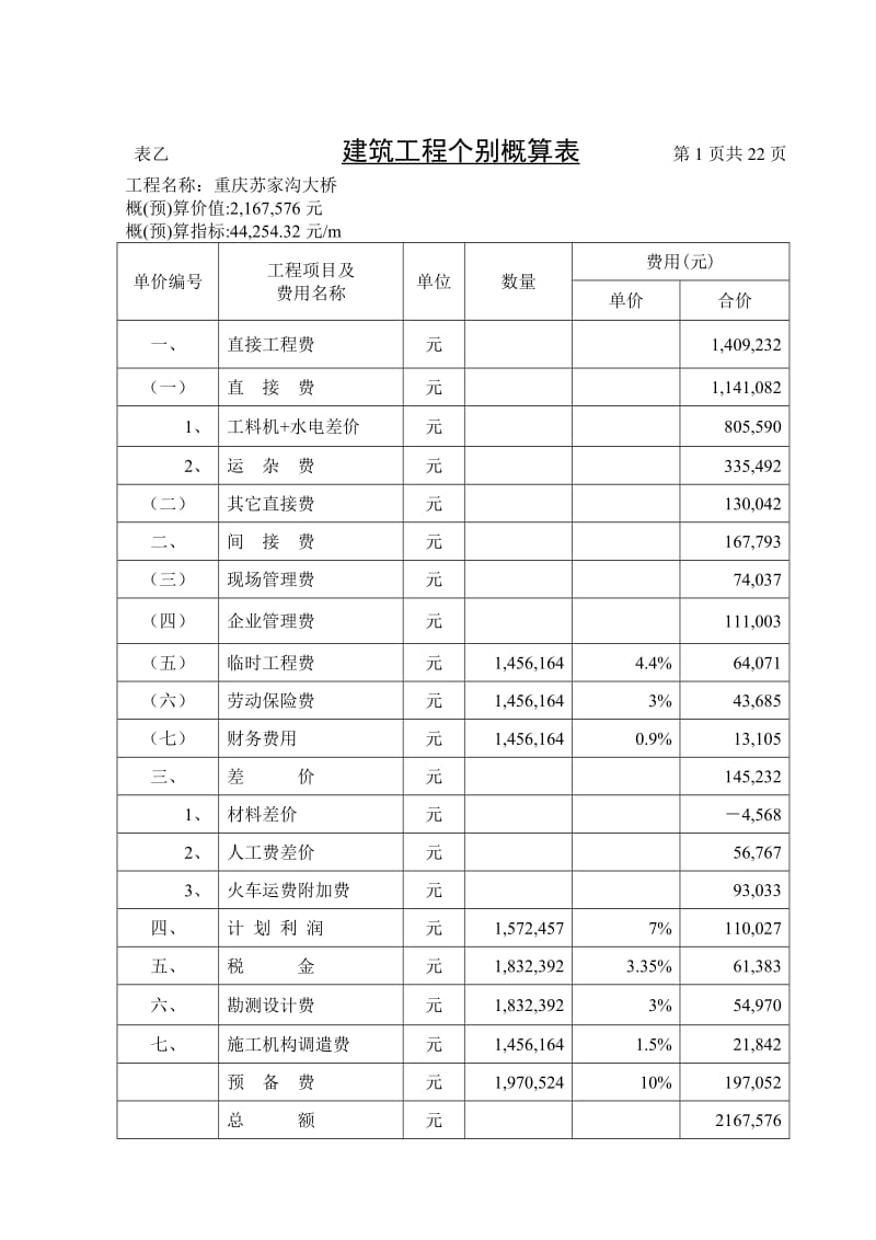 桥梁工程预算实例.doc_第2页