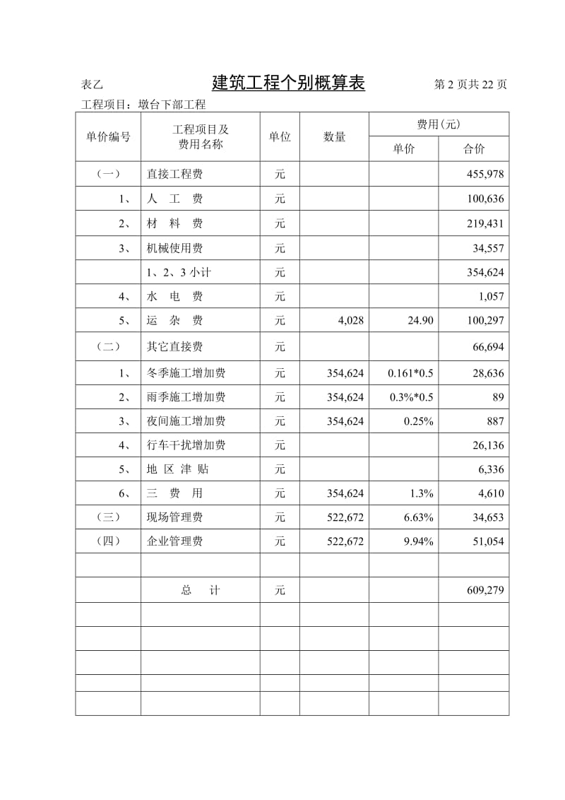 桥梁工程预算实例.doc_第3页