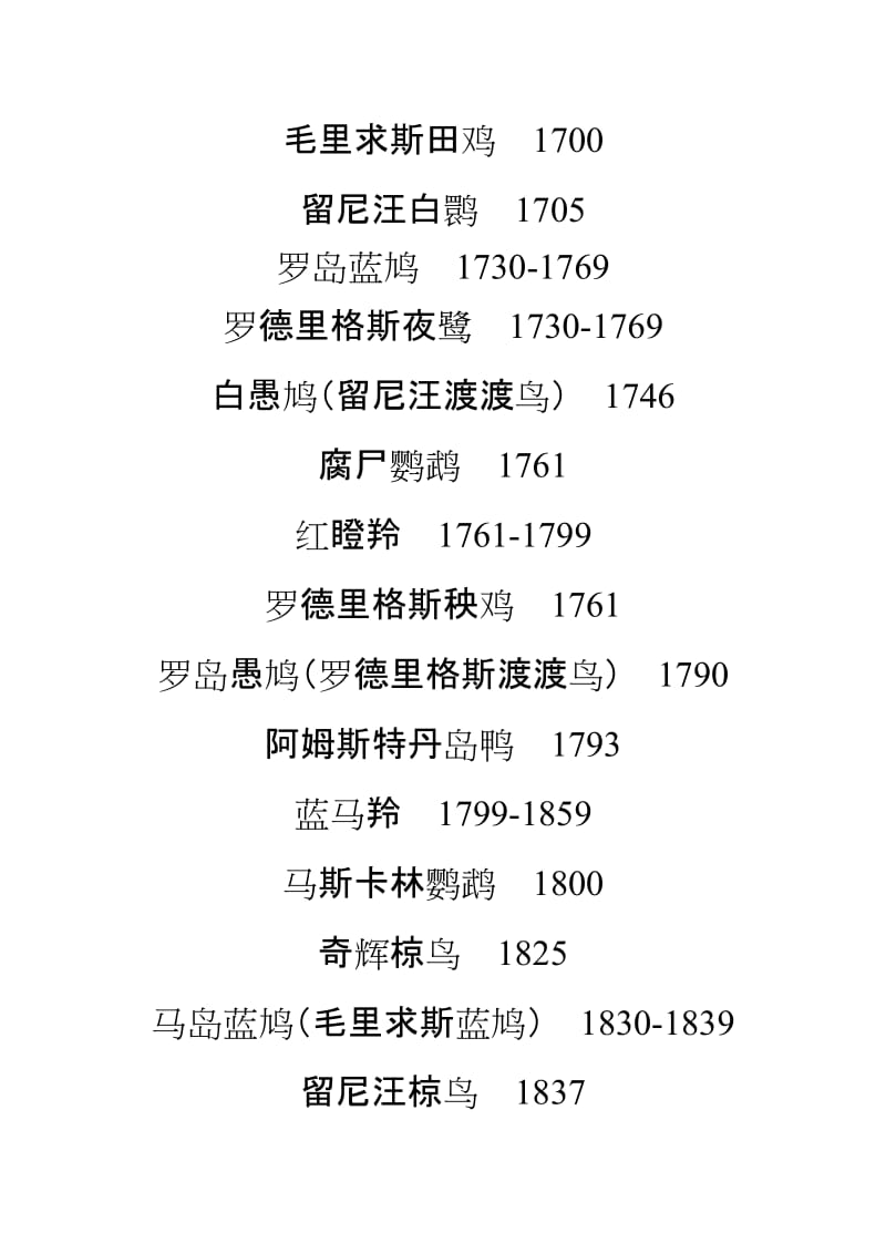 世界近代灭绝动物表.doc_第2页