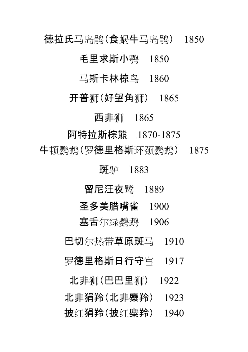 世界近代灭绝动物表.doc_第3页