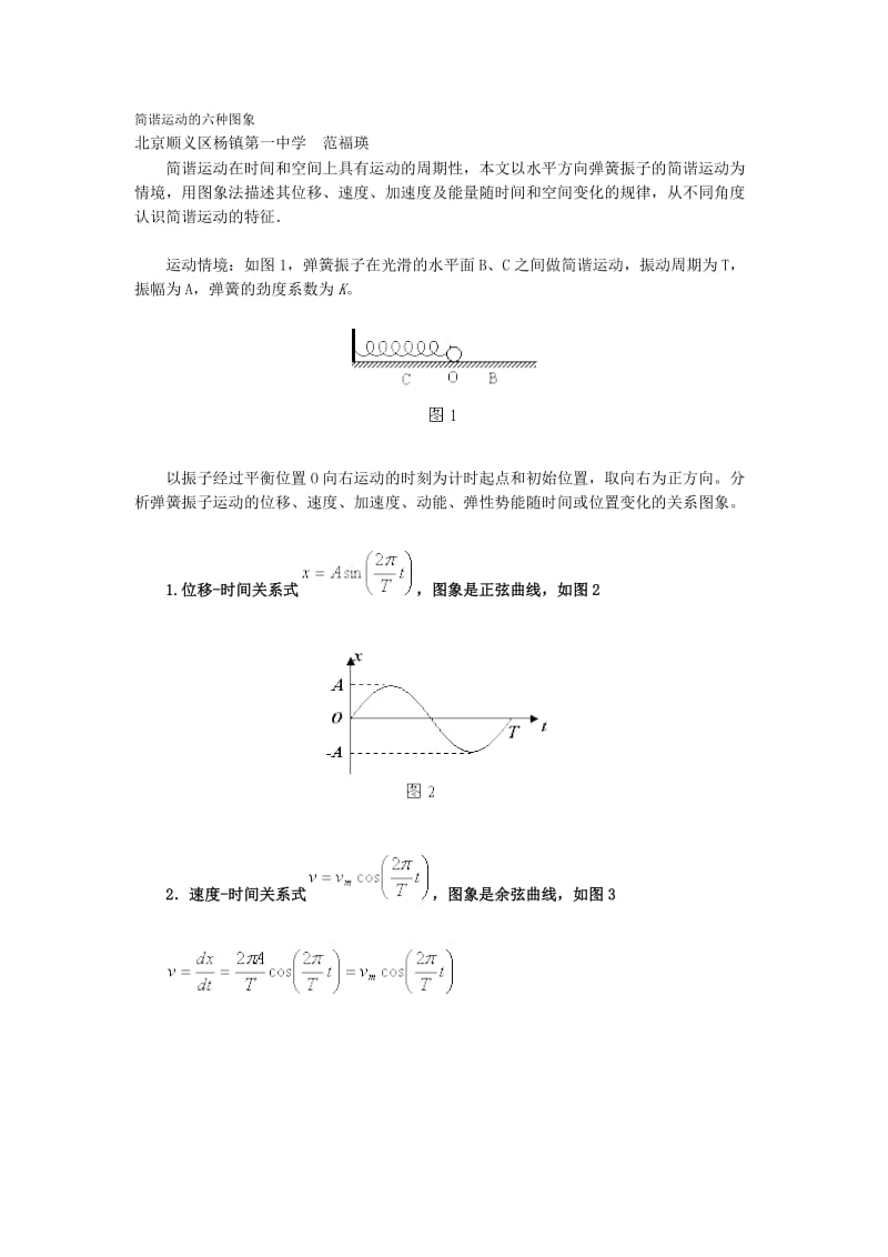 简谐运动的六种图象.doc_第1页