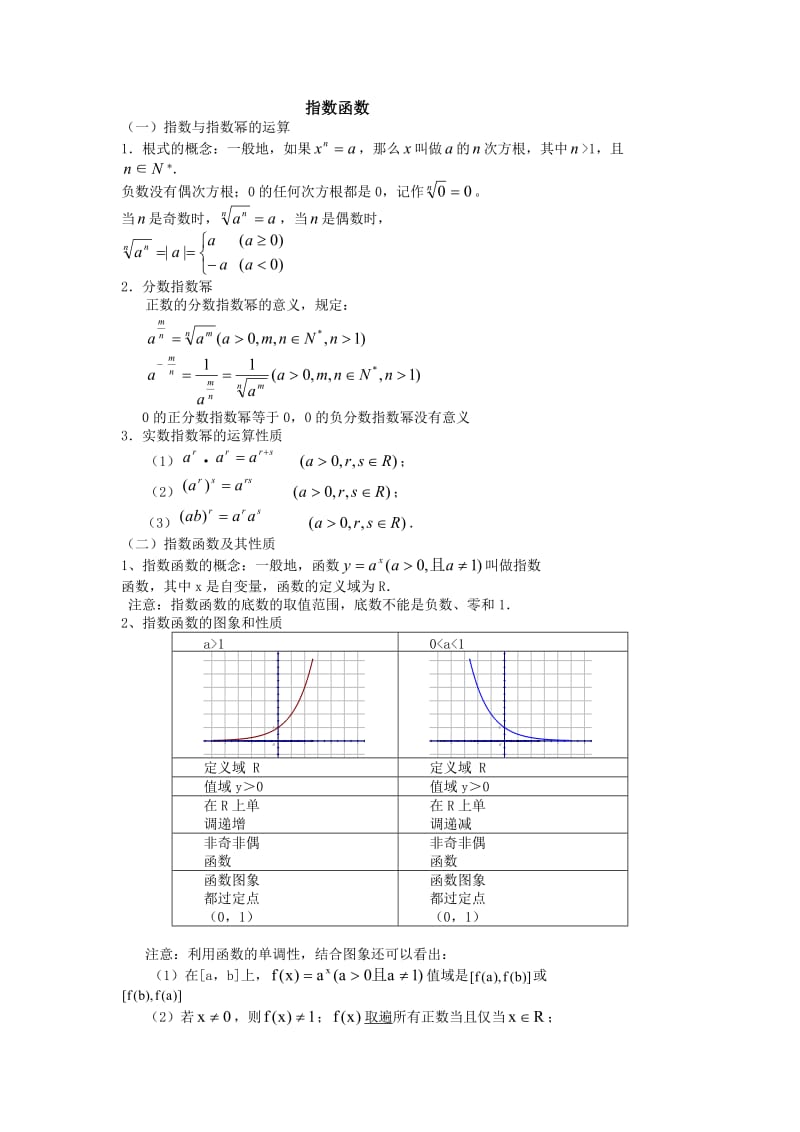 指数函数知识点总结.doc_第1页