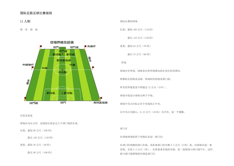 国际足联足球比赛规则.doc_第1页