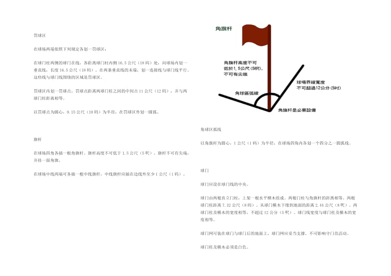 国际足联足球比赛规则.doc_第2页