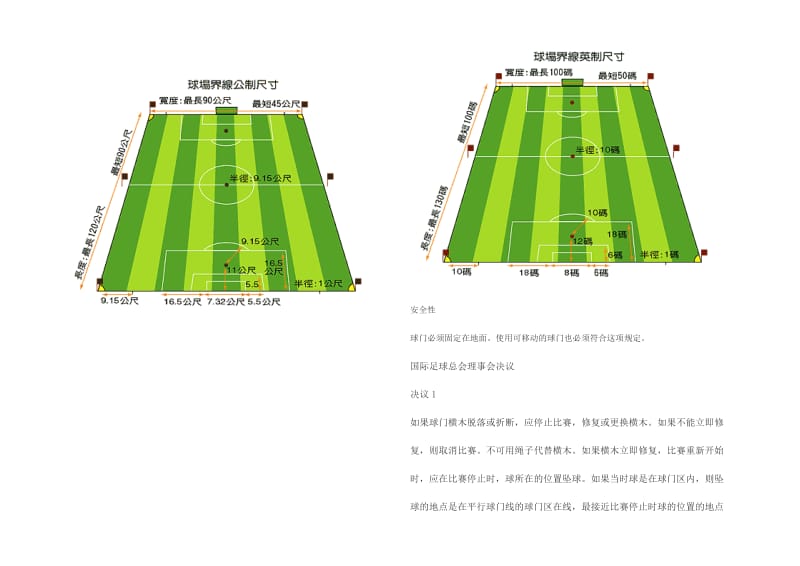 国际足联足球比赛规则.doc_第3页