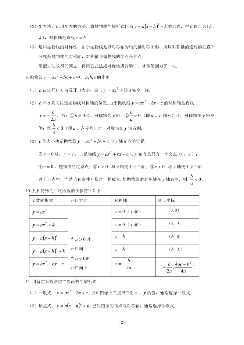 二次函数知识点总结及相关典型题目.doc_第2页