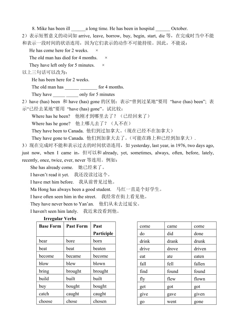 初中英语语法现在完成时练习题及答案.doc_第2页