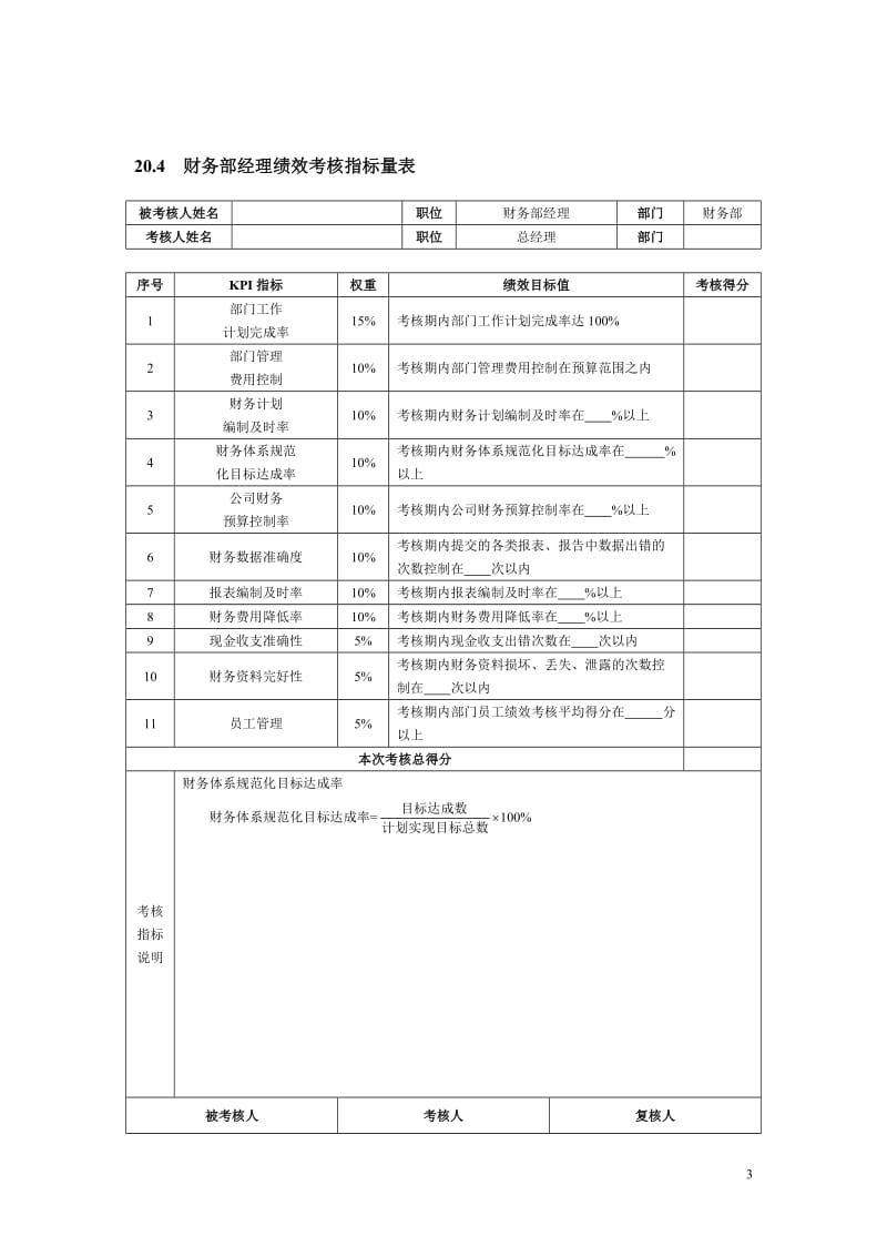 职能部门考核指标.doc_第3页