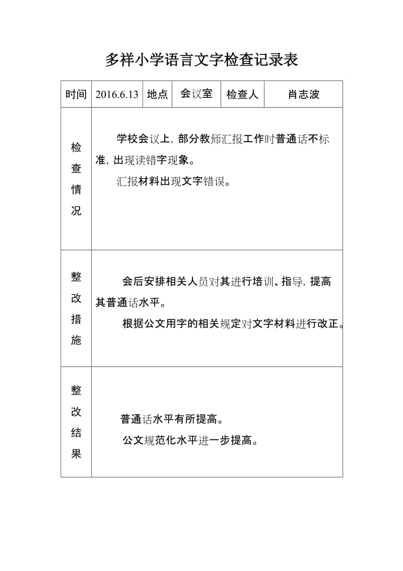 语言文字工作整改记录.doc_第3页