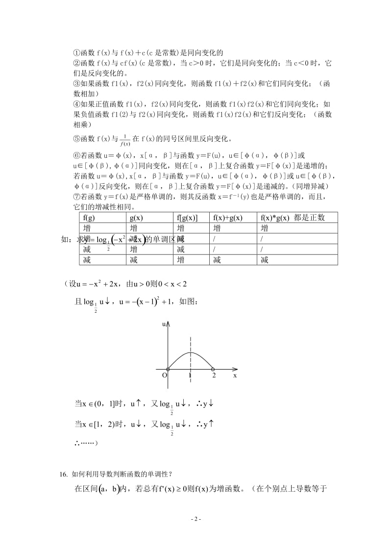 高中数学通用模型解题方法.doc_第2页