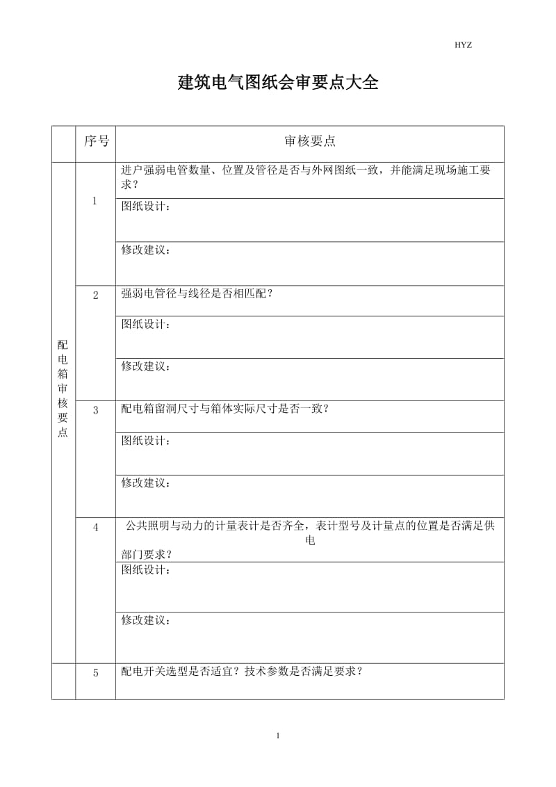 建筑电气图纸会审要点大全.doc_第1页