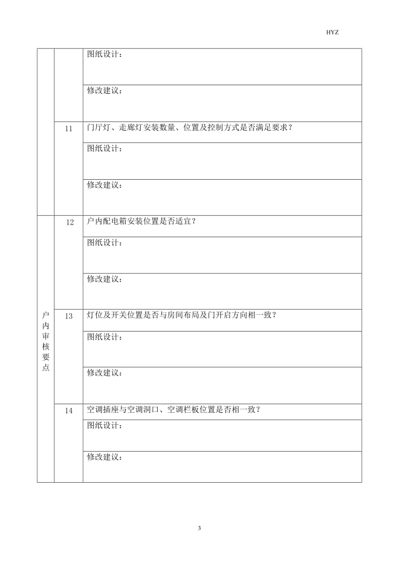 建筑电气图纸会审要点大全.doc_第3页