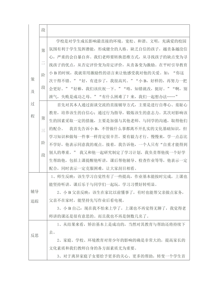 小学生心理辅导个案记录87692.doc_第2页