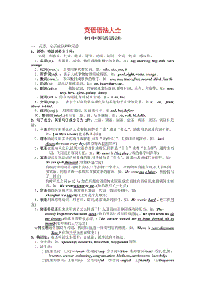 初中英語(yǔ)語(yǔ)法大全-上海重點(diǎn)中學(xué)語(yǔ)法整理.doc