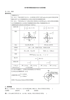 高中數(shù)學圓錐曲線基本知識與典型例題.doc