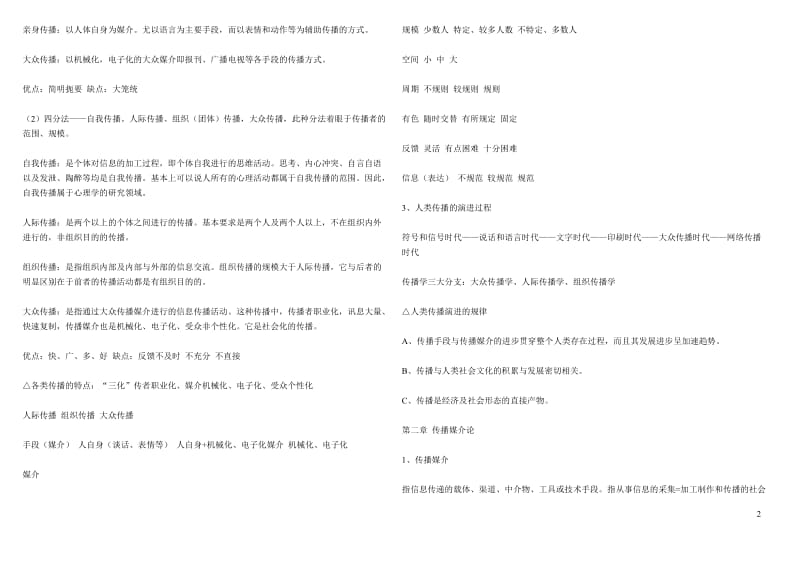 张国良_传播学原理_笔记.doc_第2页