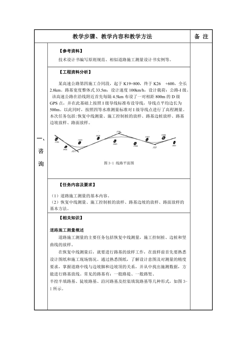 道路工程施工测量.doc_第2页