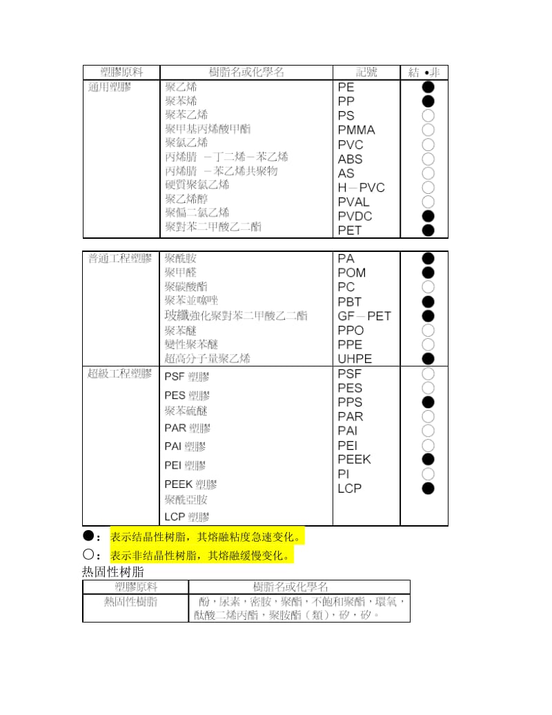 发那科注塑机资料.doc_第3页