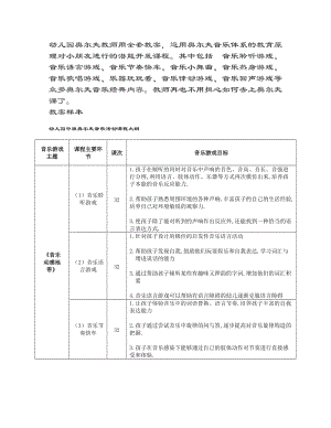 奧爾夫音樂(lè)教師版.doc