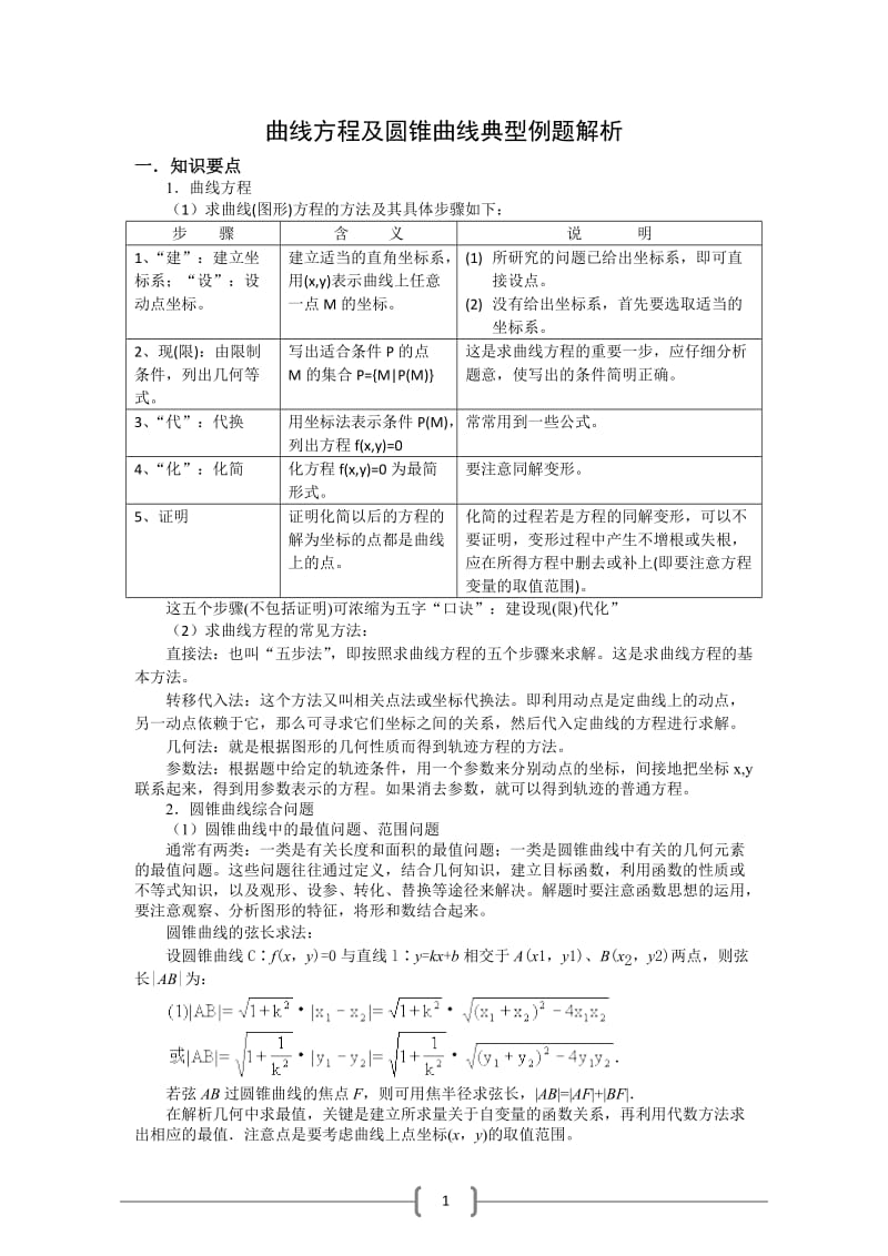 数学曲线方程及圆锥曲线典型例题解析.doc_第1页