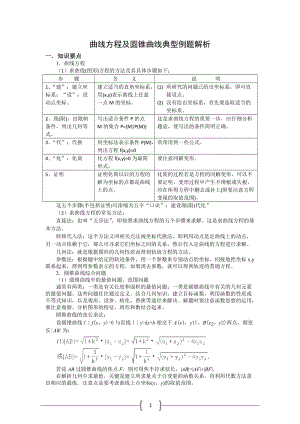 數(shù)學曲線方程及圓錐曲線典型例題解析.doc