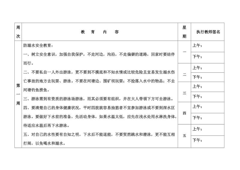 放学前五分钟安全教育内容(表格.doc_第1页