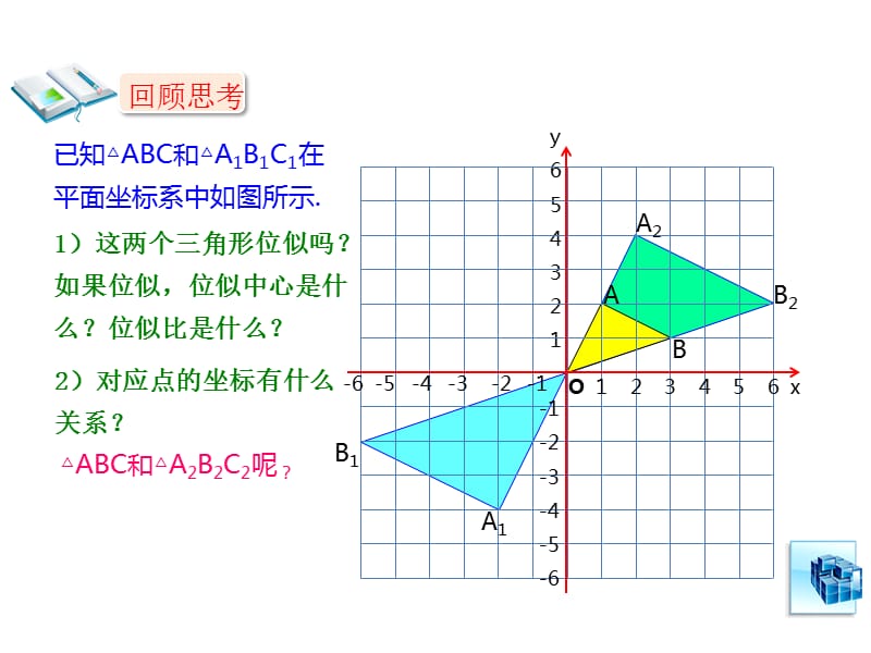 9年级4.8图形的位似ppt课件_第2页