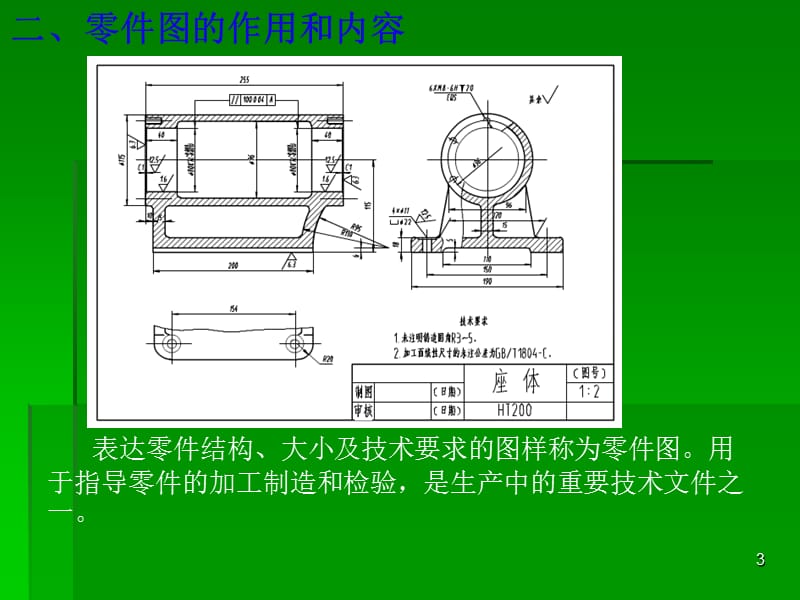 零件图和装配图ppt课件_第3页