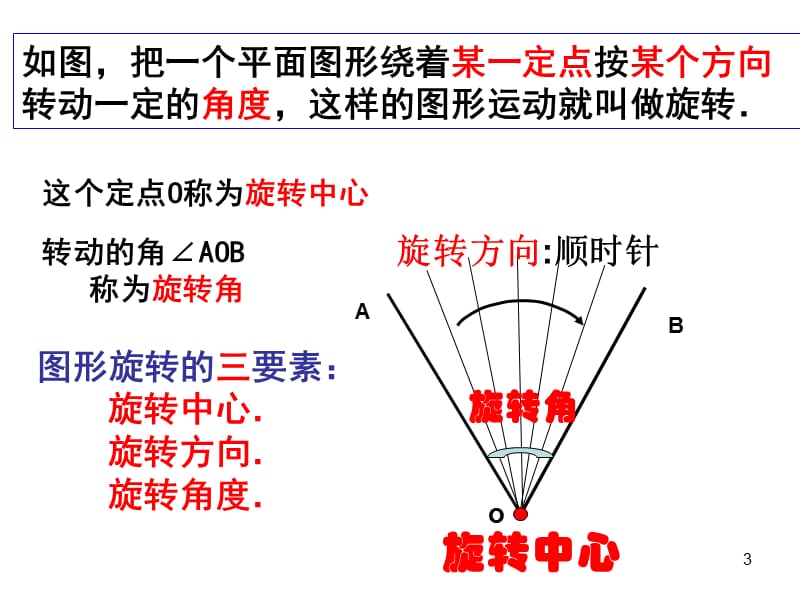 旋转对称图形ppt课件_第3页