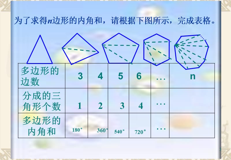 多边形的内角和公开课ppt课件_第3页