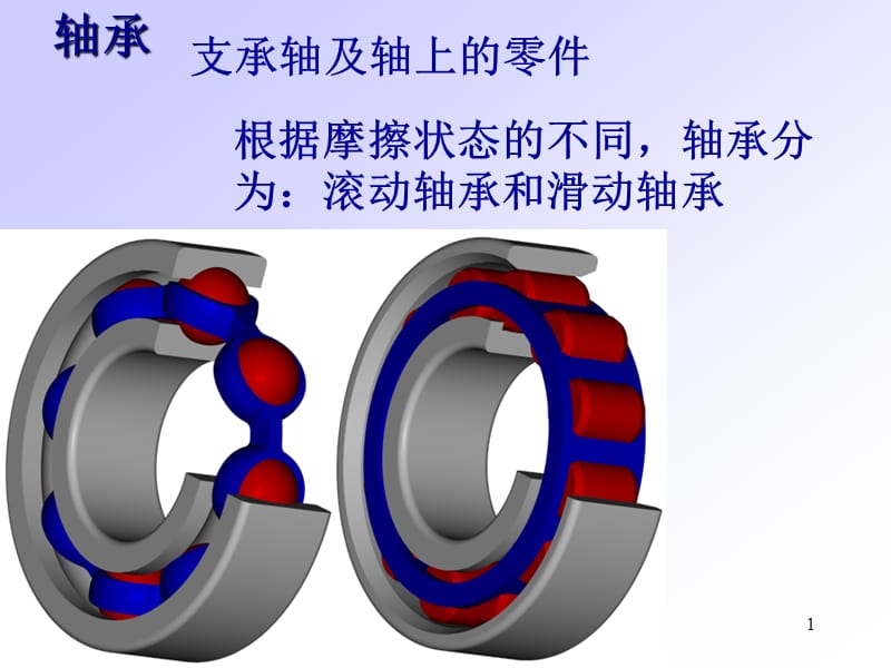 滚动轴承ppt课件_第1页