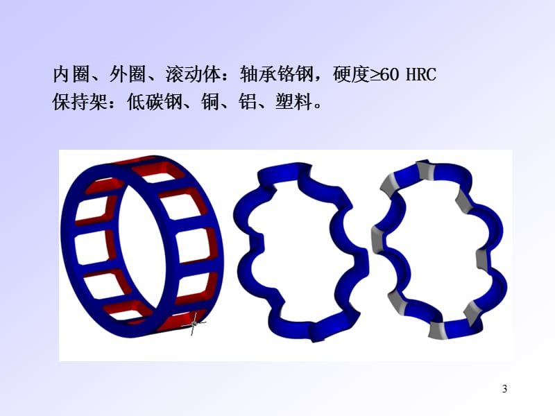 滚动轴承ppt课件_第3页