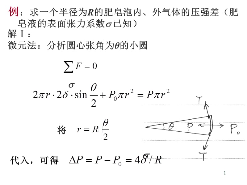 11级大物方法ppt课件_第1页