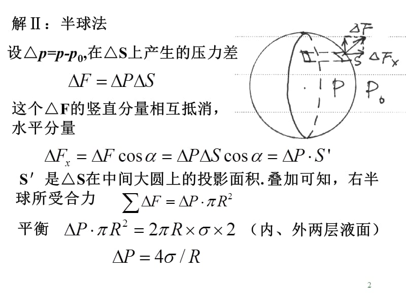 11级大物方法ppt课件_第2页