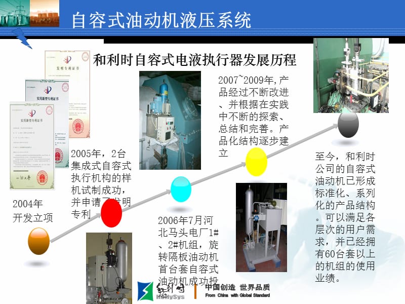 DEH控制系统液压部分ppt课件_第2页