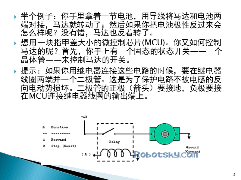 H桥驱动原理与应用ppt课件_第2页