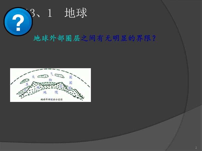 上海版生物七下第13章地球矿物与材料ppt课件_第2页