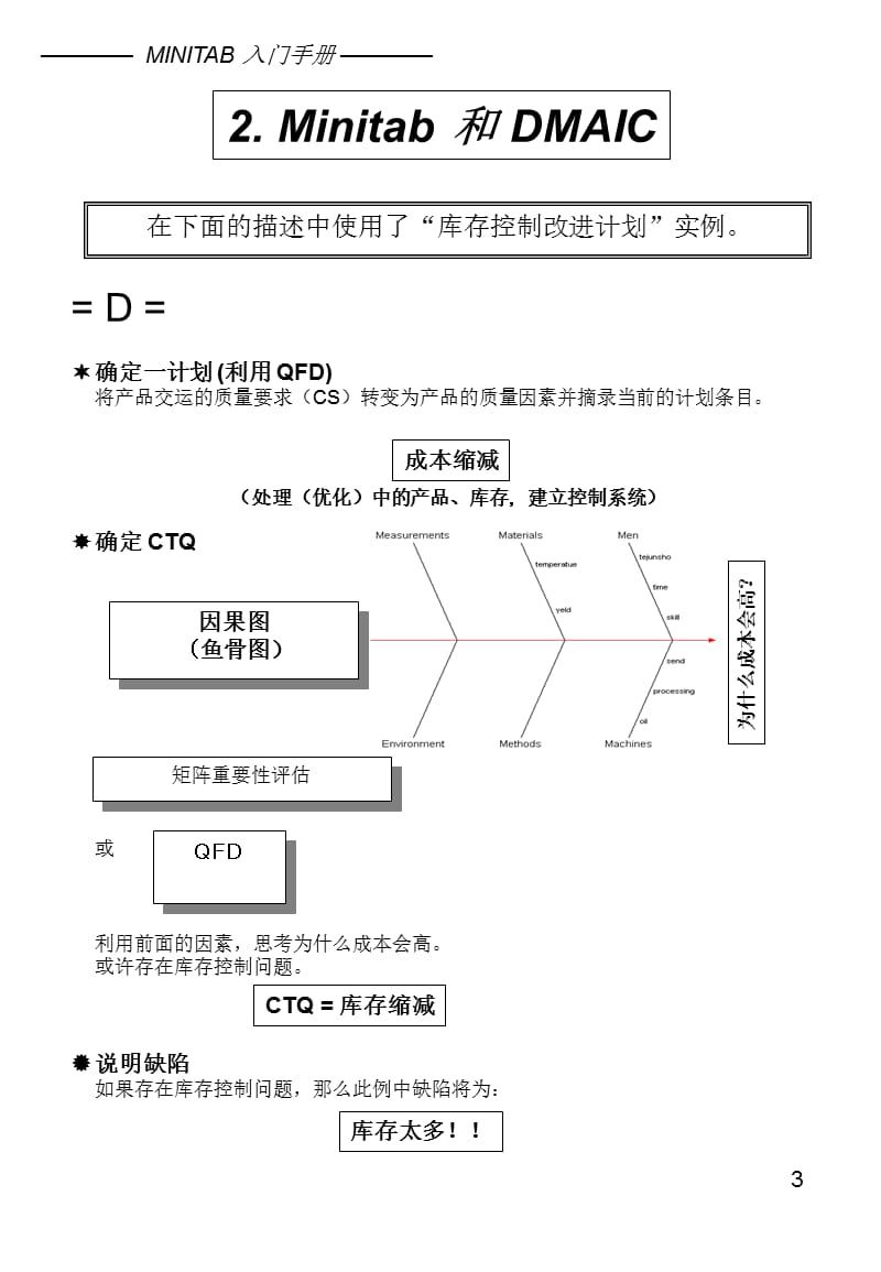 Minitab学习好教材解读ppt课件_第3页