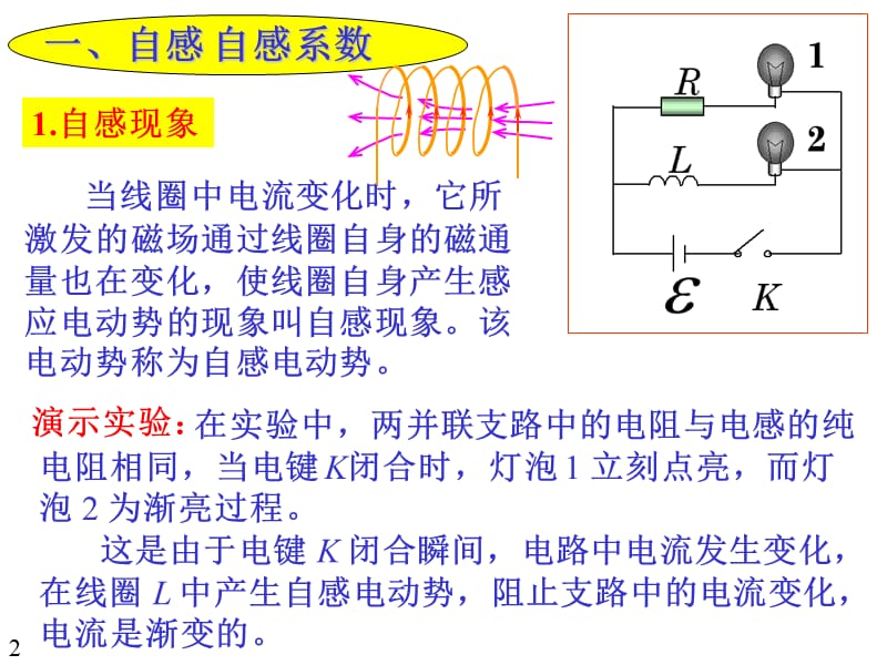 自感和互感磁场能量ppt课件_第2页