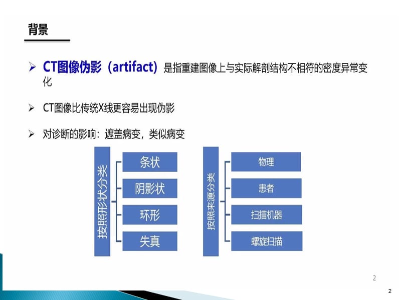 CT伪影产生机制及图像表现ppt课件_第2页