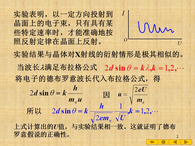 德波罗意波不确定度ppt课件_第2页