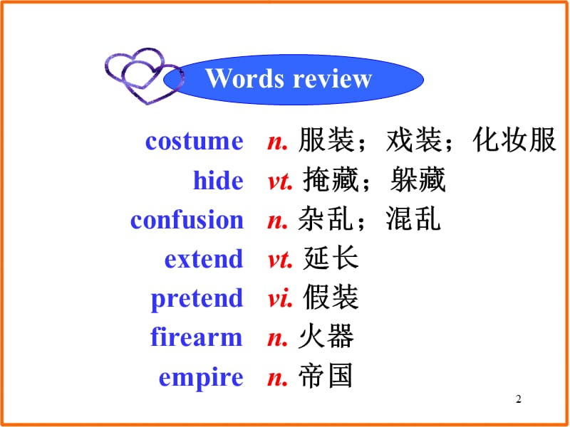 外研版高中英语必修五Module4-Reading-and-Vocabularyppt课件_第2页