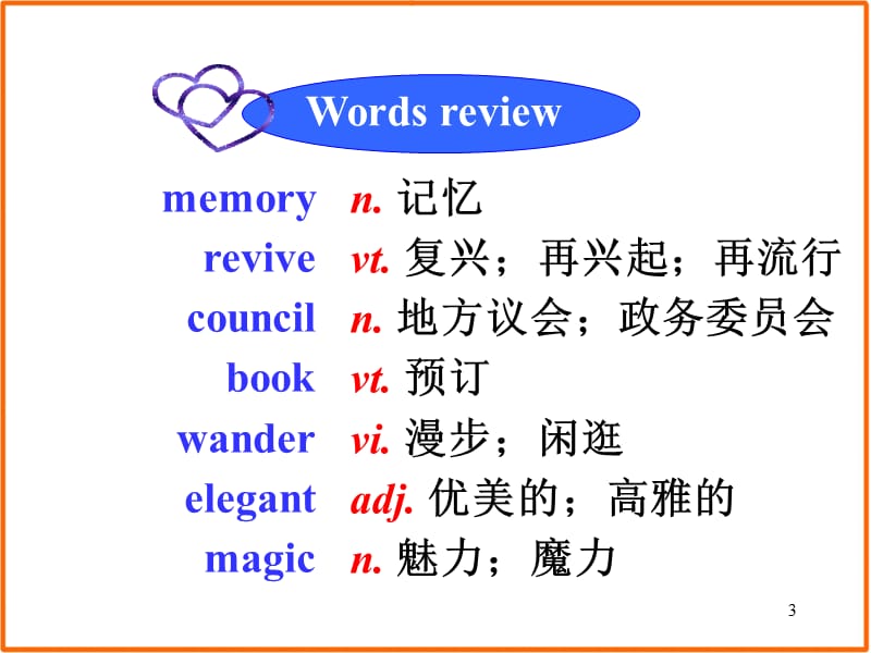 外研版高中英语必修五Module4-Reading-and-Vocabularyppt课件_第3页