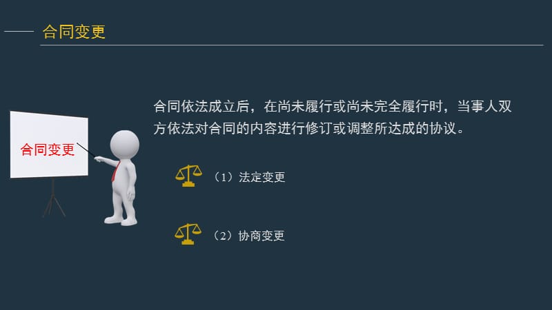 合同的变更ppt课件_第2页