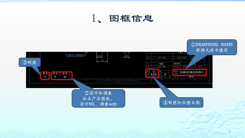 CAD机械审图方法ppt课件_第2页