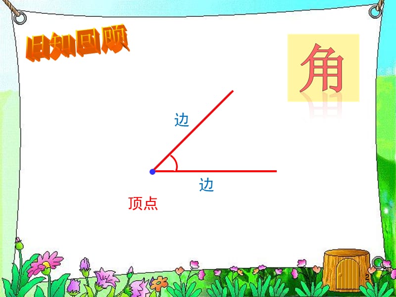 最新人教版四年级上册角的分类ppt课件_第2页