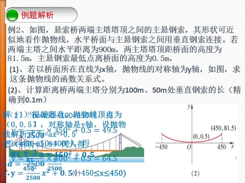 二次函数的应用ppt课件_第3页