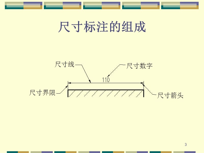 CAD基础教程第10章尺寸标注ppt课件_第3页