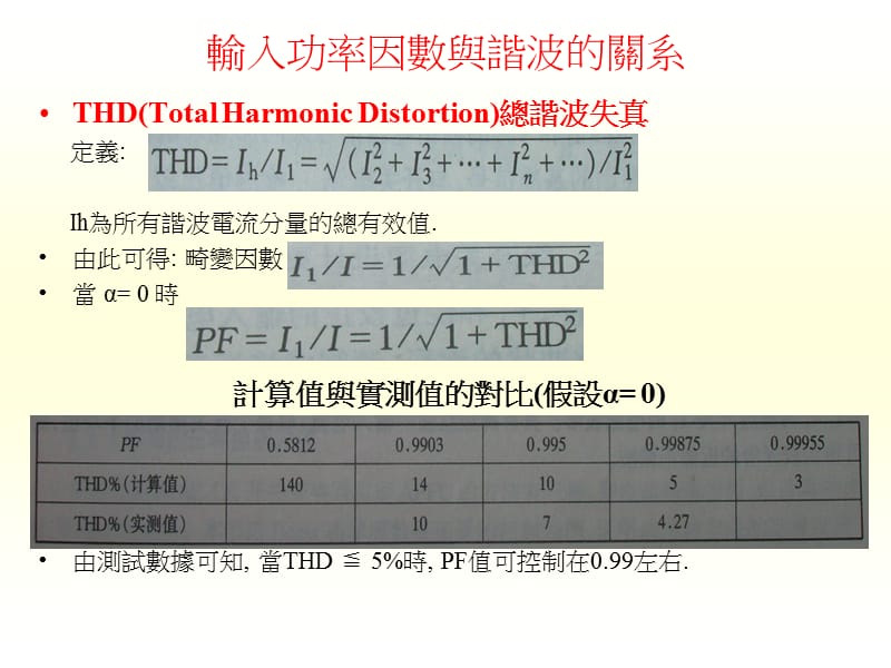 PFC原理与种类特点ppt课件_第3页