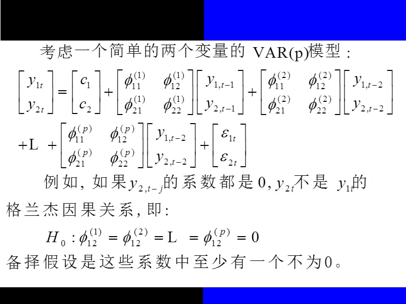 向量自回归模型与脉冲响应分析ppt课件_第2页